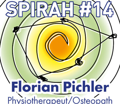 Orthopädische Atemtherapie
